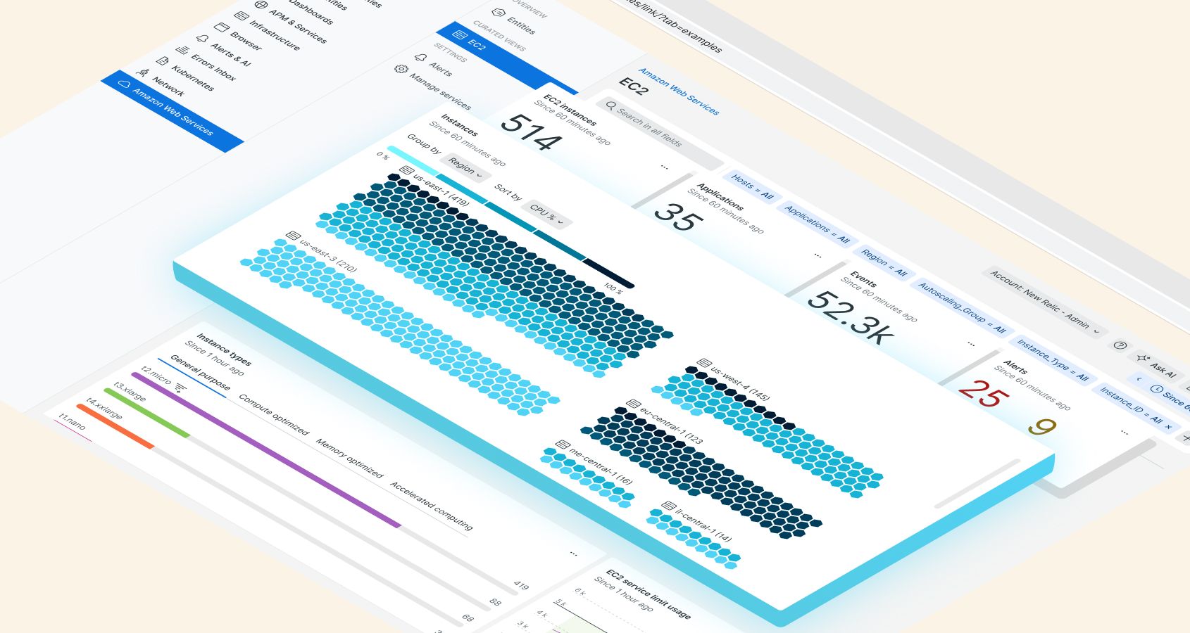 AWS EC2 Curated View preview